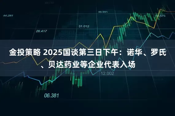 金投策略 2025国谈第三日下午：诺华、罗氏、贝达药业等企业代表入场